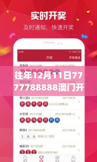 往年12月11日7777788888澳门开奖2023年一,专业研究解析说明_限量版1.206