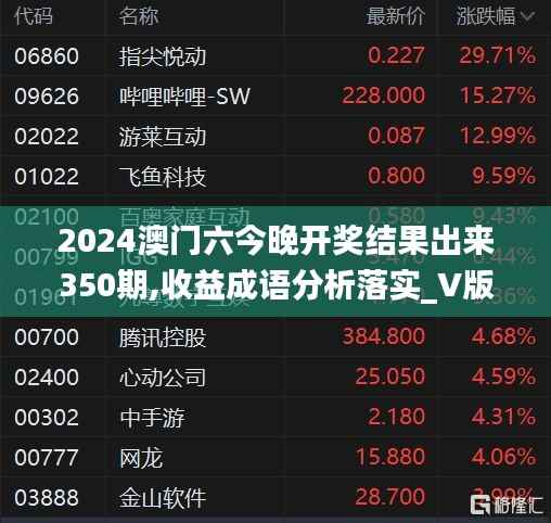 2024澳门六今晚开奖结果出来350期,收益成语分析落实_V版8.914