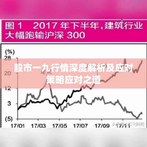 股市一九行情深度解析及应对策略应对之道