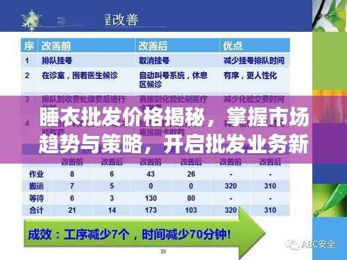 睡衣批发价格揭秘,掌握市场趋势与策略,开启批发业务新篇章!