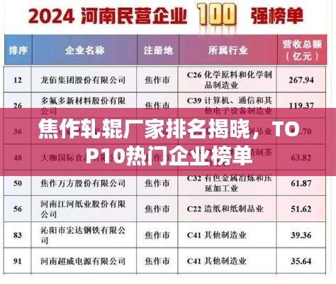 焦作轧辊厂家排名揭晓，TOP10热门企业榜单